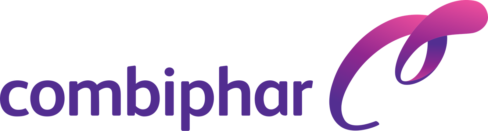 Combiphar.svg (1)